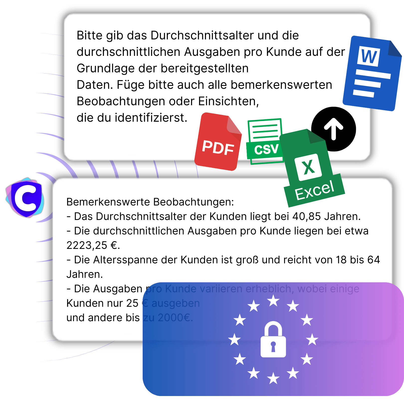 Eine Illustration, die einen Benutzer beim Chatten mit Firmen-PDF- und Word-Dokumenten zeigt, um Antworten zu erhalten.
