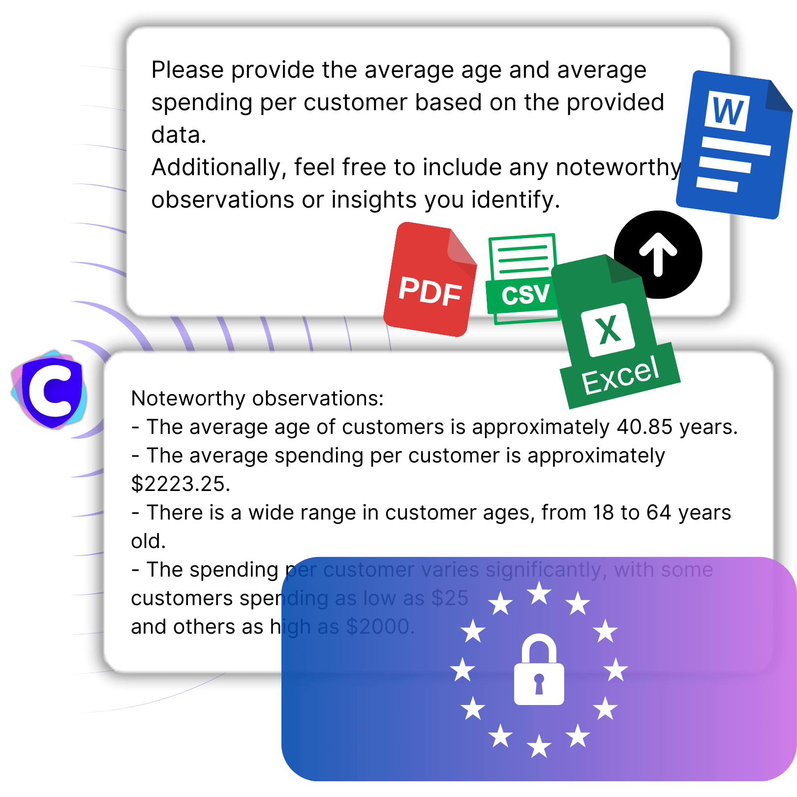 An illustration of a user chatting with company PDF and Word documents to get answers.
