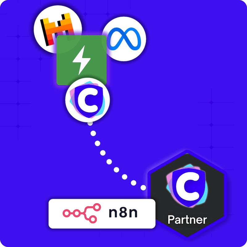 Diagramme de flux de travail montrant l'automatisation N8N avec l'API CamoCopy